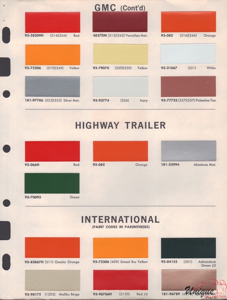 1967 International Paint Charts DuPont 1